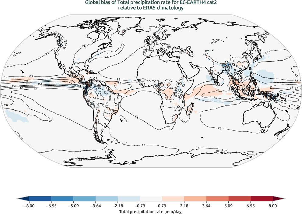 globalbiases.bias.ece4-tuning.EC-EARTH4.cat2.r1.ERA5.era5.tprate