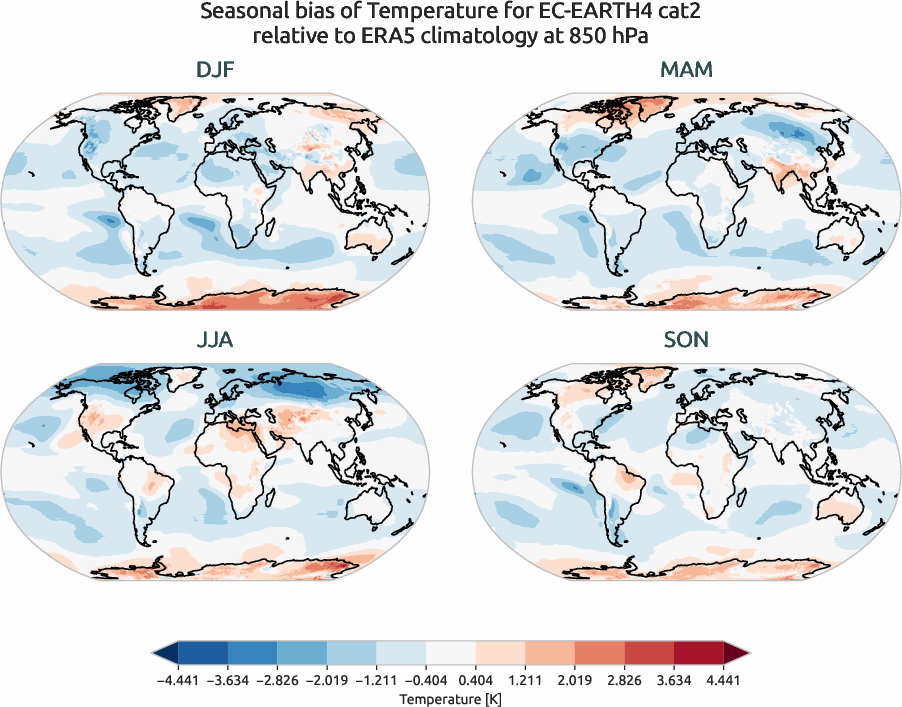 globalbiases.seasonal_bias.ece4-tuning.EC-EARTH4.cat2.r1.ERA5.era5.t.85000