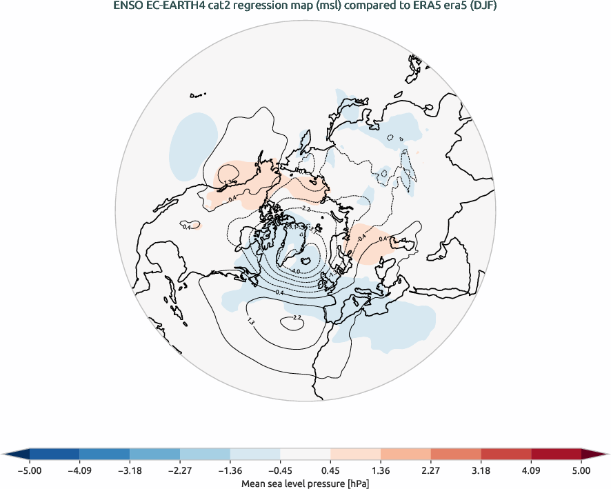 nao.regression_DJF.ece4-tuning.EC-EARTH4.cat2.r1.obs.ERA5.era5