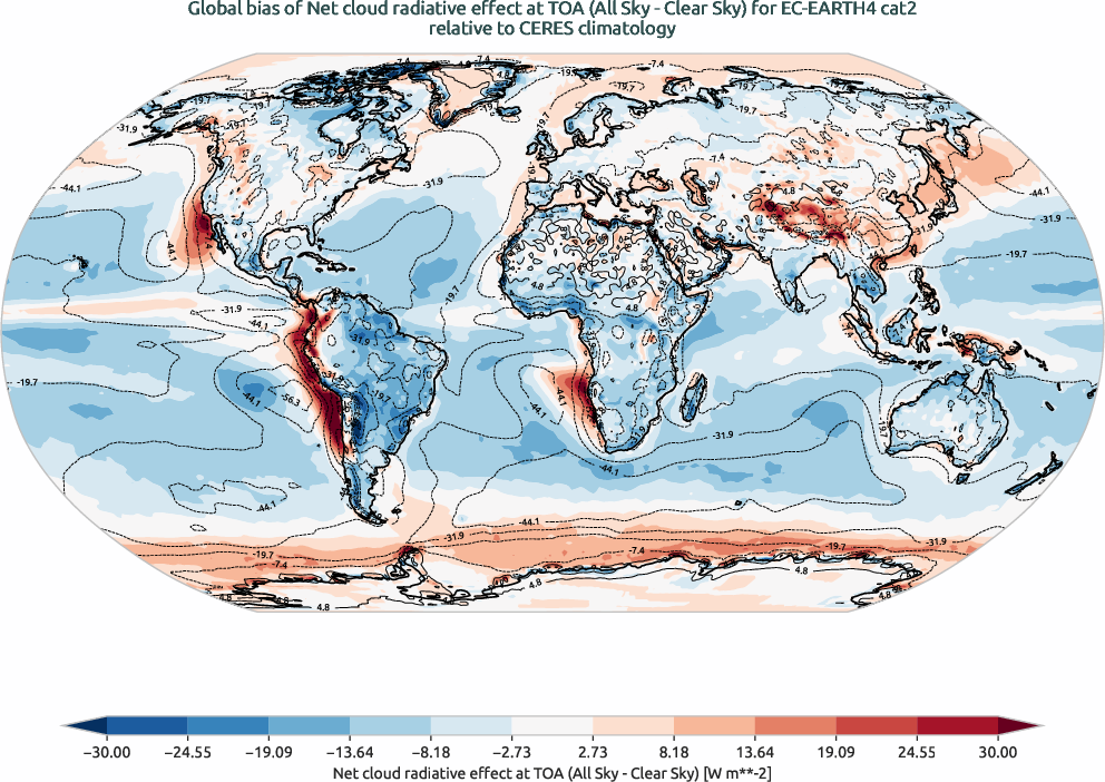 radiation.bias.ece4-tuning.EC-EARTH4.cat2.r1.CERES.ebaf-toa41.cre_toa_net