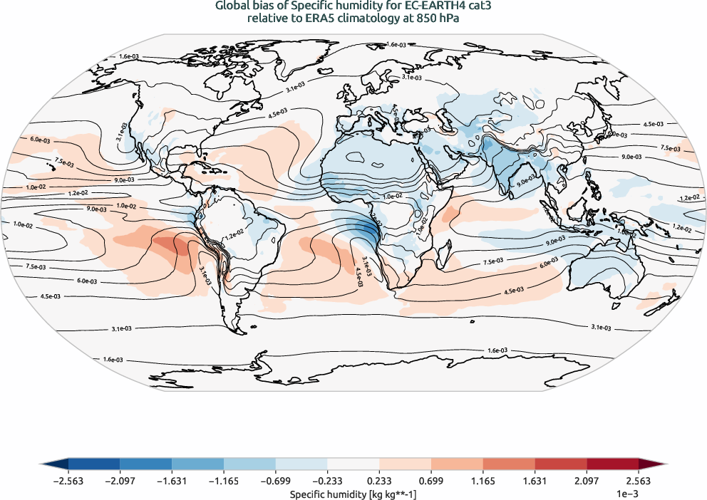 globalbiases.bias.ece4-tuning.EC-EARTH4.cat3.r1.ERA5.era5.q.85000