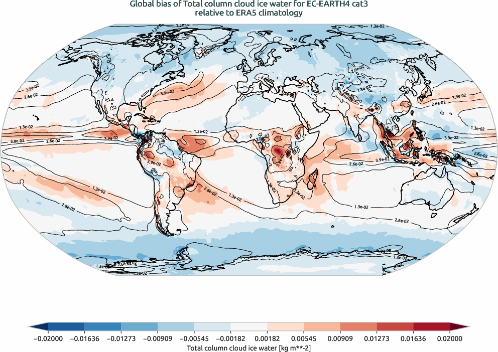globalbiases.bias.ece4-tuning.EC-EARTH4.cat3.r1.ERA5.era5.tciw