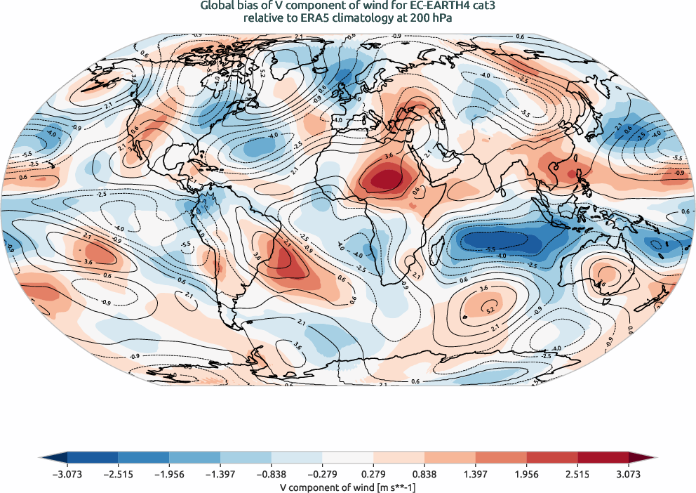 globalbiases.bias.ece4-tuning.EC-EARTH4.cat3.r1.ERA5.era5.v.20000