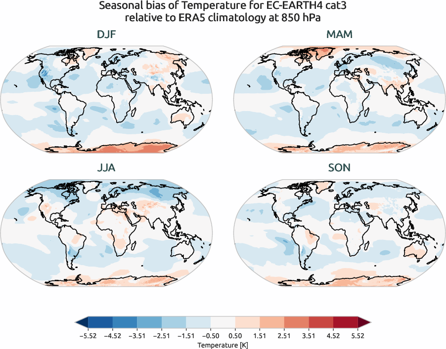 globalbiases.seasonal_bias.ece4-tuning.EC-EARTH4.cat3.r1.ERA5.era5.t.85000