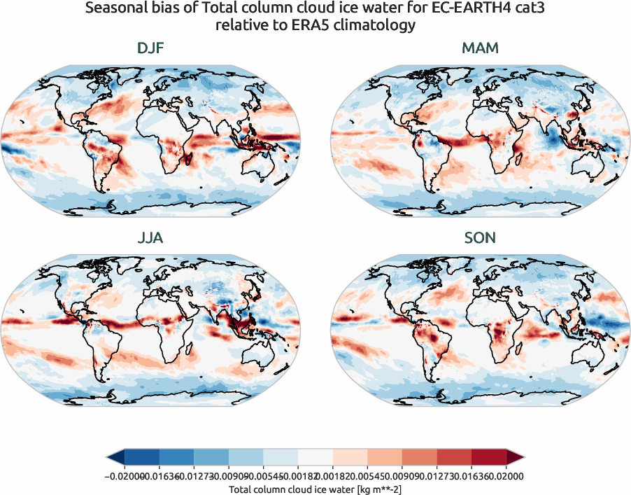 globalbiases.seasonal_bias.ece4-tuning.EC-EARTH4.cat3.r1.ERA5.era5.tciw