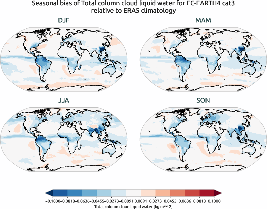 globalbiases.seasonal_bias.ece4-tuning.EC-EARTH4.cat3.r1.ERA5.era5.tclw