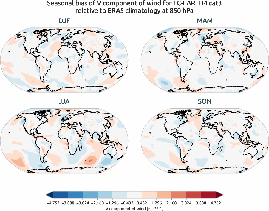 globalbiases.seasonal_bias.ece4-tuning.EC-EARTH4.cat3.r1.ERA5.era5.v.85000