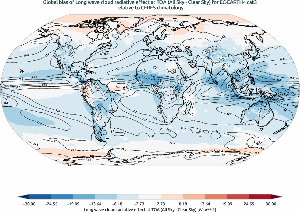 radiation.bias.ece4-tuning.EC-EARTH4.cat3.r1.CERES.ebaf-toa41.cre_toa_lw