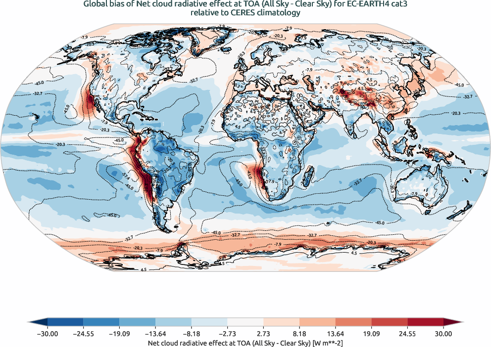 radiation.bias.ece4-tuning.EC-EARTH4.cat3.r1.CERES.ebaf-toa41.cre_toa_net