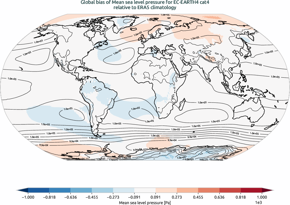 globalbiases.bias.ece4-tuning.EC-EARTH4.cat4.r1.ERA5.era5.msl
