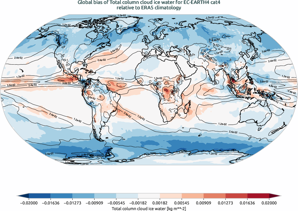 globalbiases.bias.ece4-tuning.EC-EARTH4.cat4.r1.ERA5.era5.tciw
