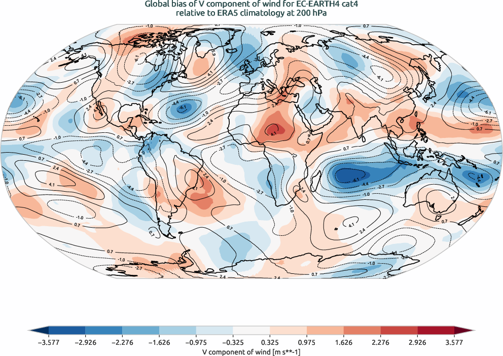 globalbiases.bias.ece4-tuning.EC-EARTH4.cat4.r1.ERA5.era5.v.20000