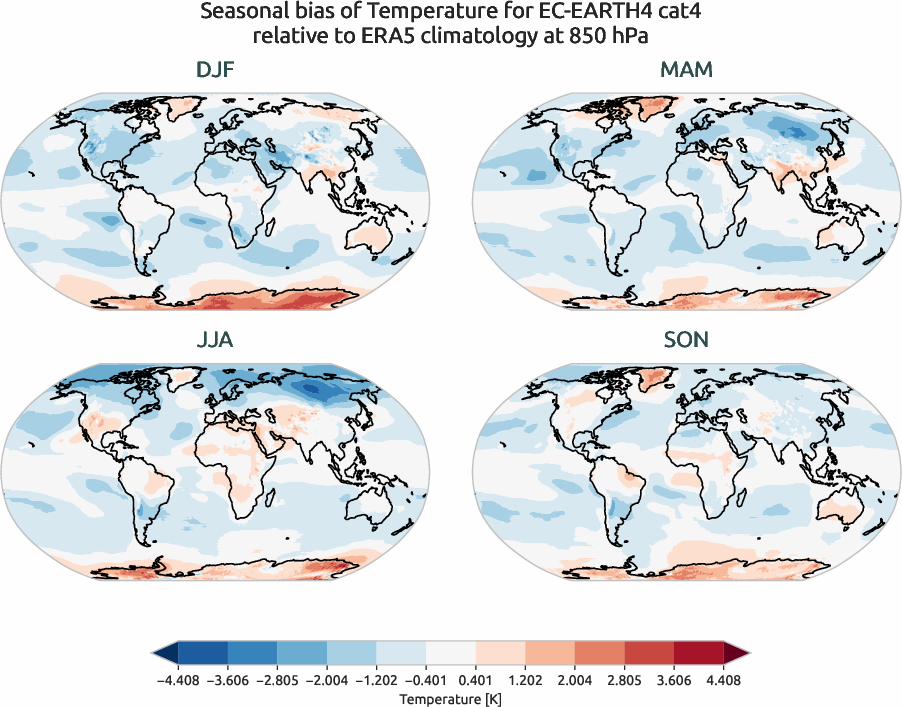 globalbiases.seasonal_bias.ece4-tuning.EC-EARTH4.cat4.r1.ERA5.era5.t.85000