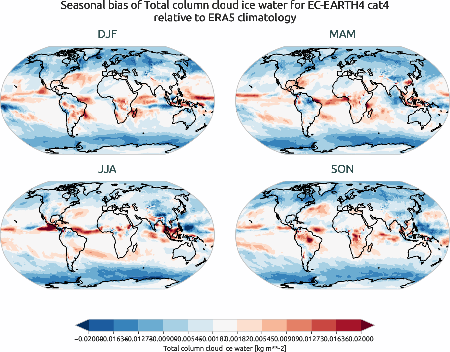 globalbiases.seasonal_bias.ece4-tuning.EC-EARTH4.cat4.r1.ERA5.era5.tciw