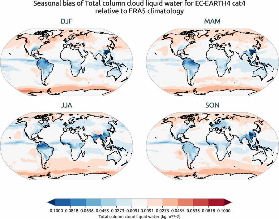 globalbiases.seasonal_bias.ece4-tuning.EC-EARTH4.cat4.r1.ERA5.era5.tclw