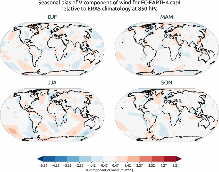 globalbiases.seasonal_bias.ece4-tuning.EC-EARTH4.cat4.r1.ERA5.era5.v.85000