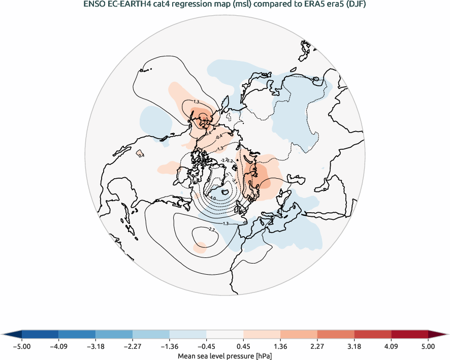 nao.regression_DJF.ece4-tuning.EC-EARTH4.cat4.r1.obs.ERA5.era5