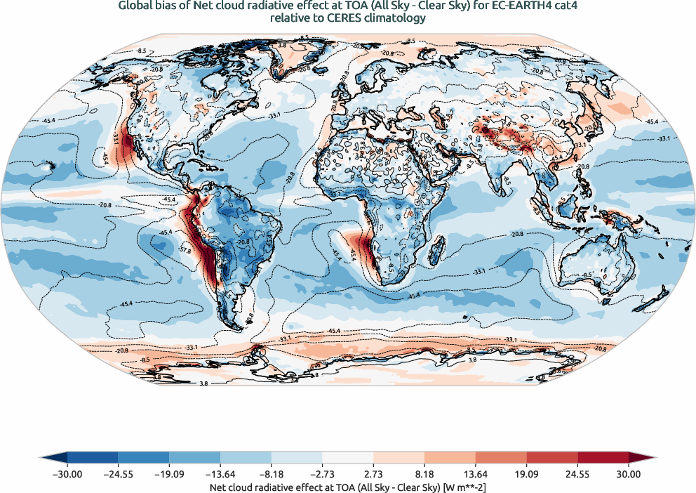 radiation.bias.ece4-tuning.EC-EARTH4.cat4.r1.CERES.ebaf-toa41.cre_toa_net