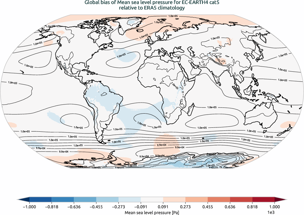 globalbiases.bias.ece4-tuning.EC-EARTH4.cat5.r1.ERA5.era5.msl