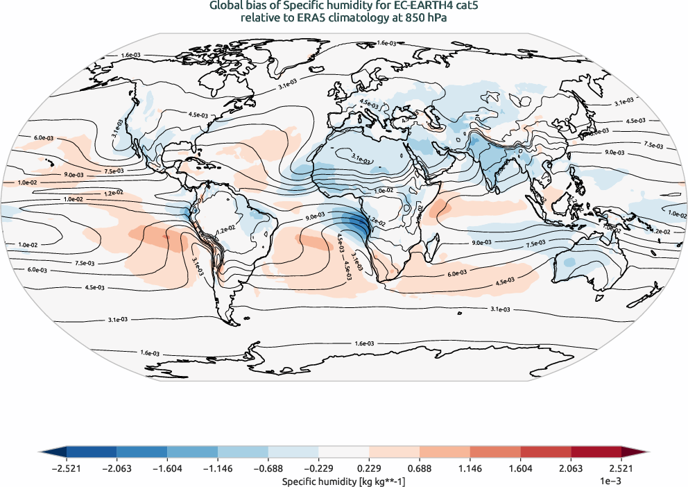 globalbiases.bias.ece4-tuning.EC-EARTH4.cat5.r1.ERA5.era5.q.85000