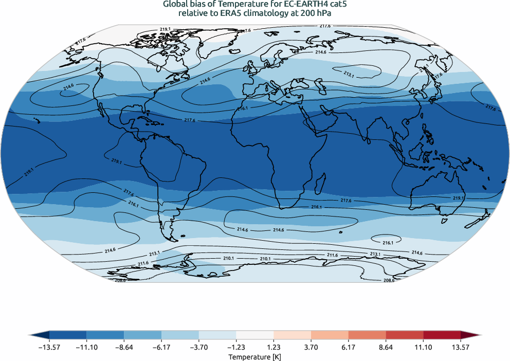 globalbiases.bias.ece4-tuning.EC-EARTH4.cat5.r1.ERA5.era5.t.20000