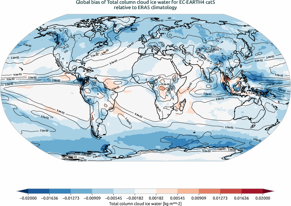 globalbiases.bias.ece4-tuning.EC-EARTH4.cat5.r1.ERA5.era5.tciw