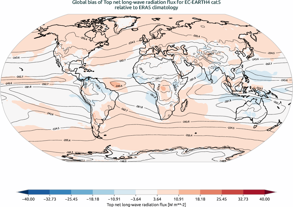 globalbiases.bias.ece4-tuning.EC-EARTH4.cat5.r1.ERA5.era5.tnlwrf