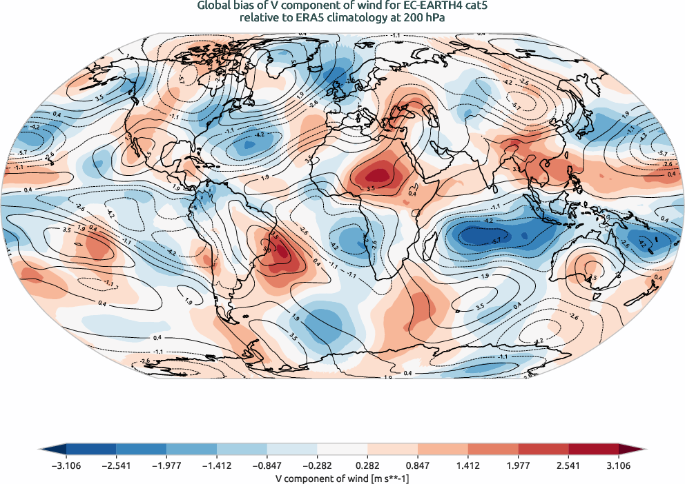 globalbiases.bias.ece4-tuning.EC-EARTH4.cat5.r1.ERA5.era5.v.20000