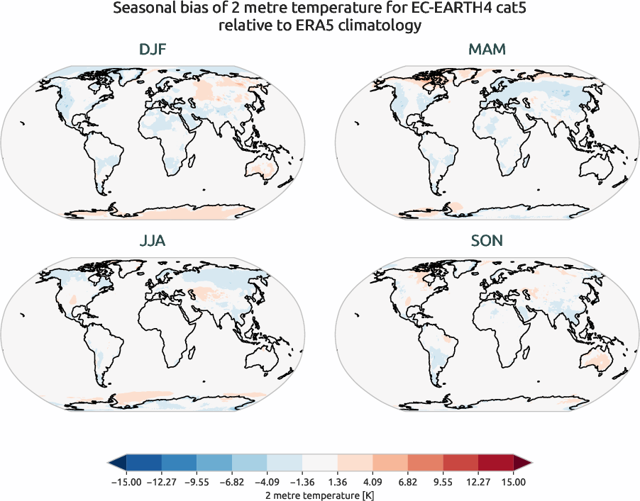 globalbiases.seasonal_bias.ece4-tuning.EC-EARTH4.cat5.r1.ERA5.era5.2t