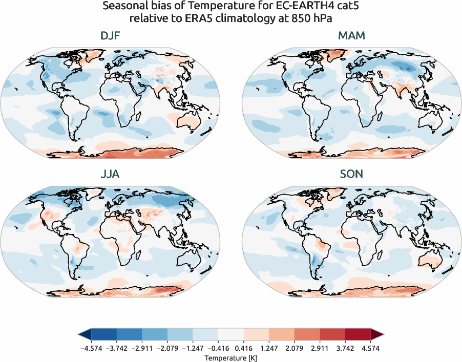 globalbiases.seasonal_bias.ece4-tuning.EC-EARTH4.cat5.r1.ERA5.era5.t.85000