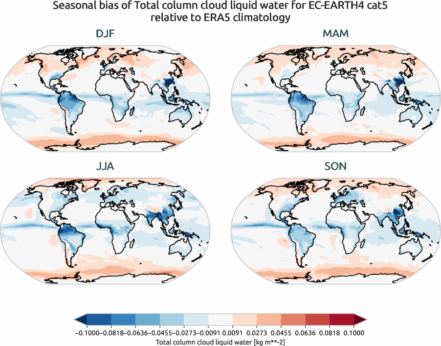globalbiases.seasonal_bias.ece4-tuning.EC-EARTH4.cat5.r1.ERA5.era5.tclw