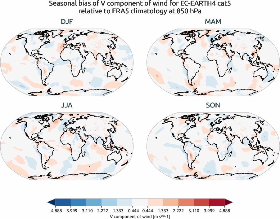 globalbiases.seasonal_bias.ece4-tuning.EC-EARTH4.cat5.r1.ERA5.era5.v.85000