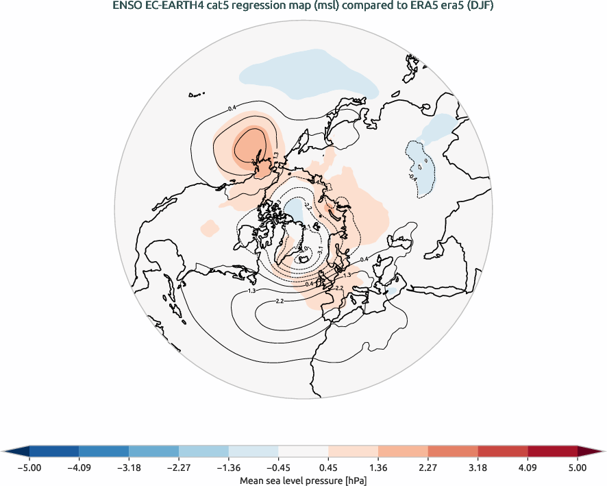nao.regression_DJF.ece4-tuning.EC-EARTH4.cat5.r1.obs.ERA5.era5