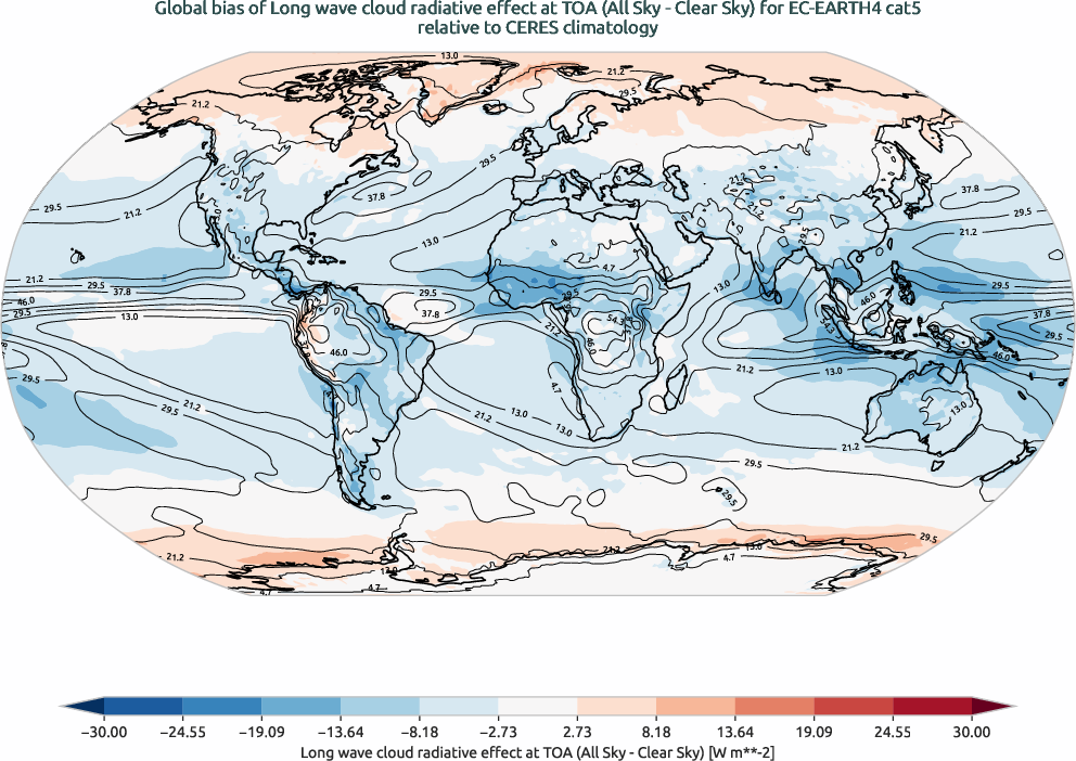 radiation.bias.ece4-tuning.EC-EARTH4.cat5.r1.CERES.ebaf-toa41.cre_toa_lw