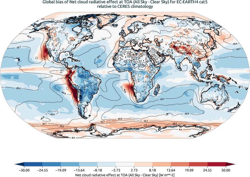 radiation.bias.ece4-tuning.EC-EARTH4.cat5.r1.CERES.ebaf-toa41.cre_toa_net