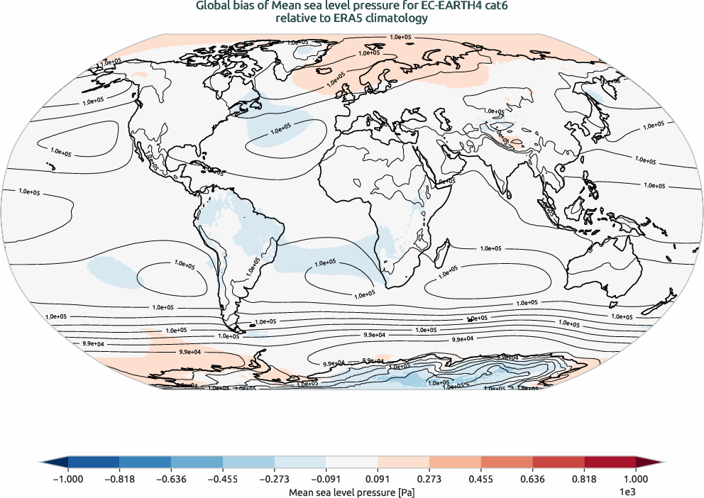 globalbiases.bias.ece4-tuning.EC-EARTH4.cat6.r1.ERA5.era5.msl