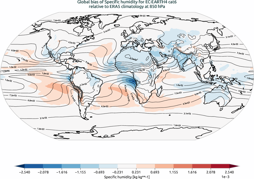 globalbiases.bias.ece4-tuning.EC-EARTH4.cat6.r1.ERA5.era5.q.85000