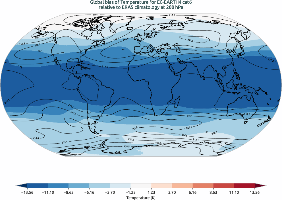 globalbiases.bias.ece4-tuning.EC-EARTH4.cat6.r1.ERA5.era5.t.20000