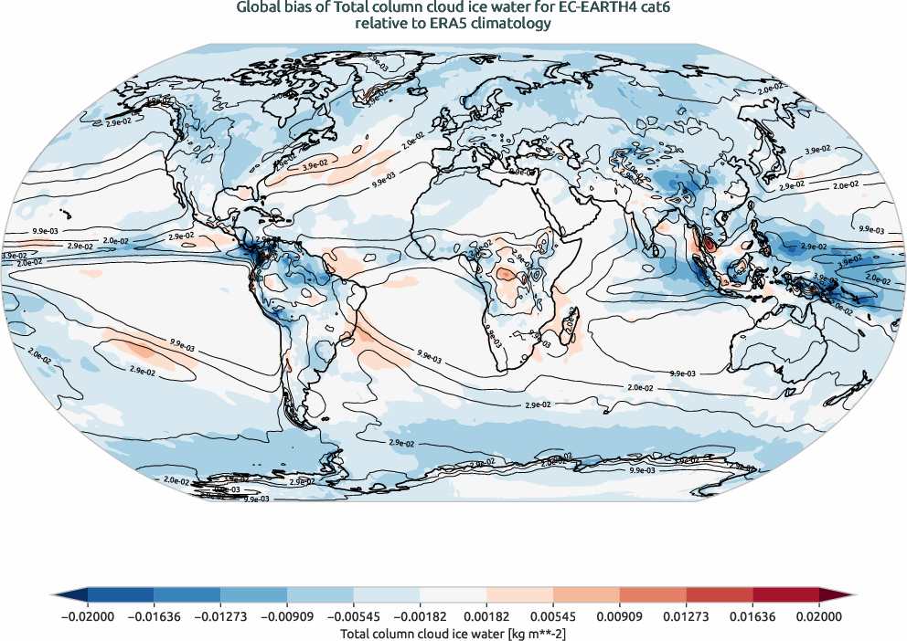 globalbiases.bias.ece4-tuning.EC-EARTH4.cat6.r1.ERA5.era5.tciw