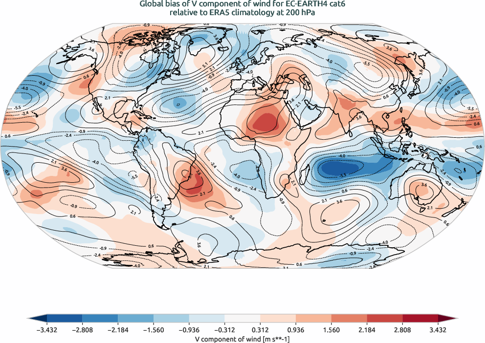 globalbiases.bias.ece4-tuning.EC-EARTH4.cat6.r1.ERA5.era5.v.20000