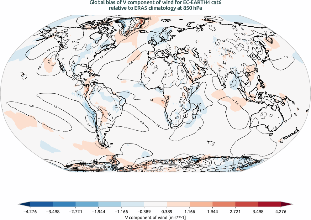globalbiases.bias.ece4-tuning.EC-EARTH4.cat6.r1.ERA5.era5.v.85000