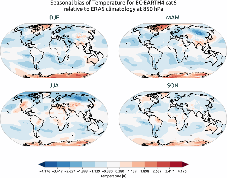 globalbiases.seasonal_bias.ece4-tuning.EC-EARTH4.cat6.r1.ERA5.era5.t.85000