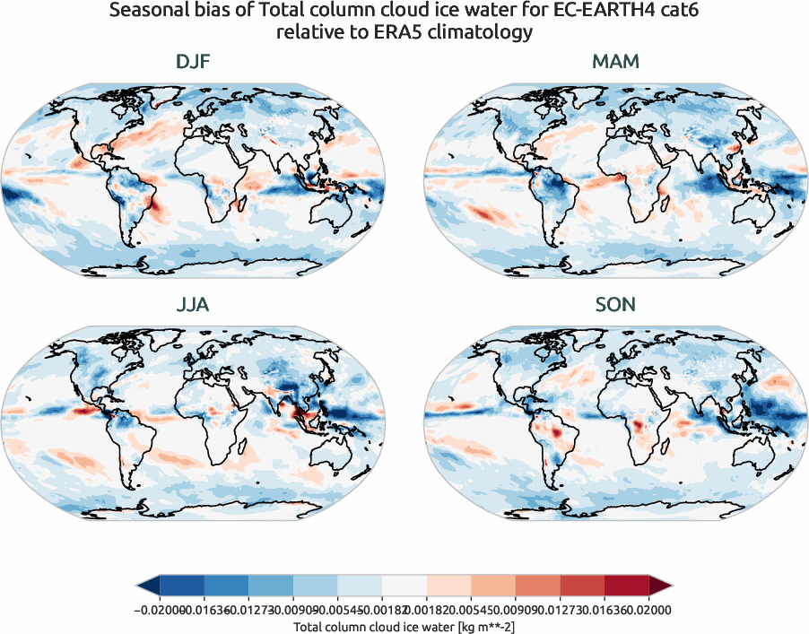 globalbiases.seasonal_bias.ece4-tuning.EC-EARTH4.cat6.r1.ERA5.era5.tciw