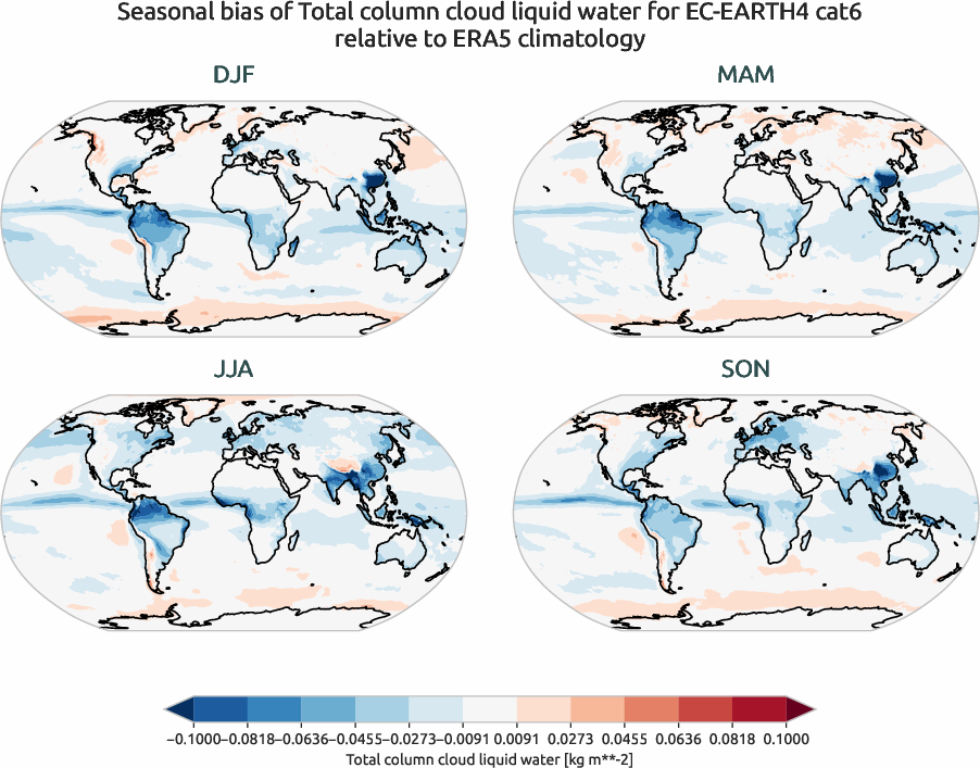 globalbiases.seasonal_bias.ece4-tuning.EC-EARTH4.cat6.r1.ERA5.era5.tclw