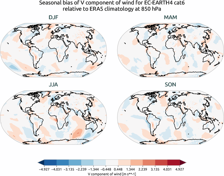 globalbiases.seasonal_bias.ece4-tuning.EC-EARTH4.cat6.r1.ERA5.era5.v.85000