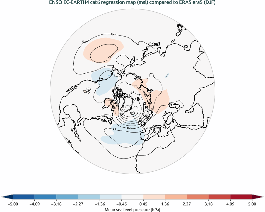 nao.regression_DJF.ece4-tuning.EC-EARTH4.cat6.r1.obs.ERA5.era5