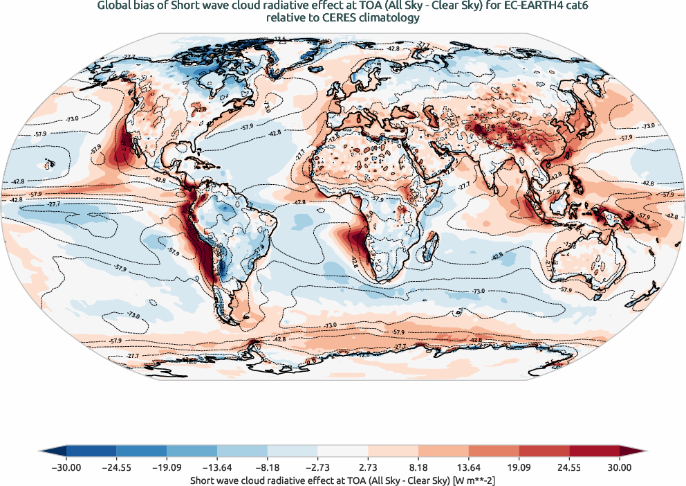 radiation.bias.ece4-tuning.EC-EARTH4.cat6.r1.CERES.ebaf-toa41.cre_toa_sw