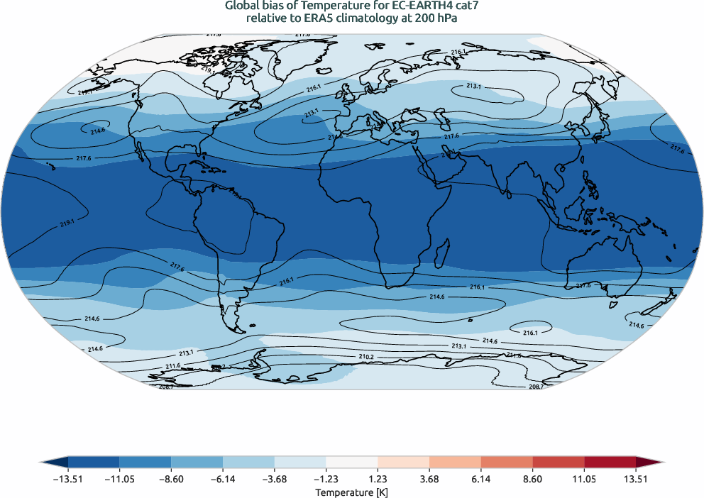 globalbiases.bias.ece4-tuning.EC-EARTH4.cat7.r1.ERA5.era5.t.20000