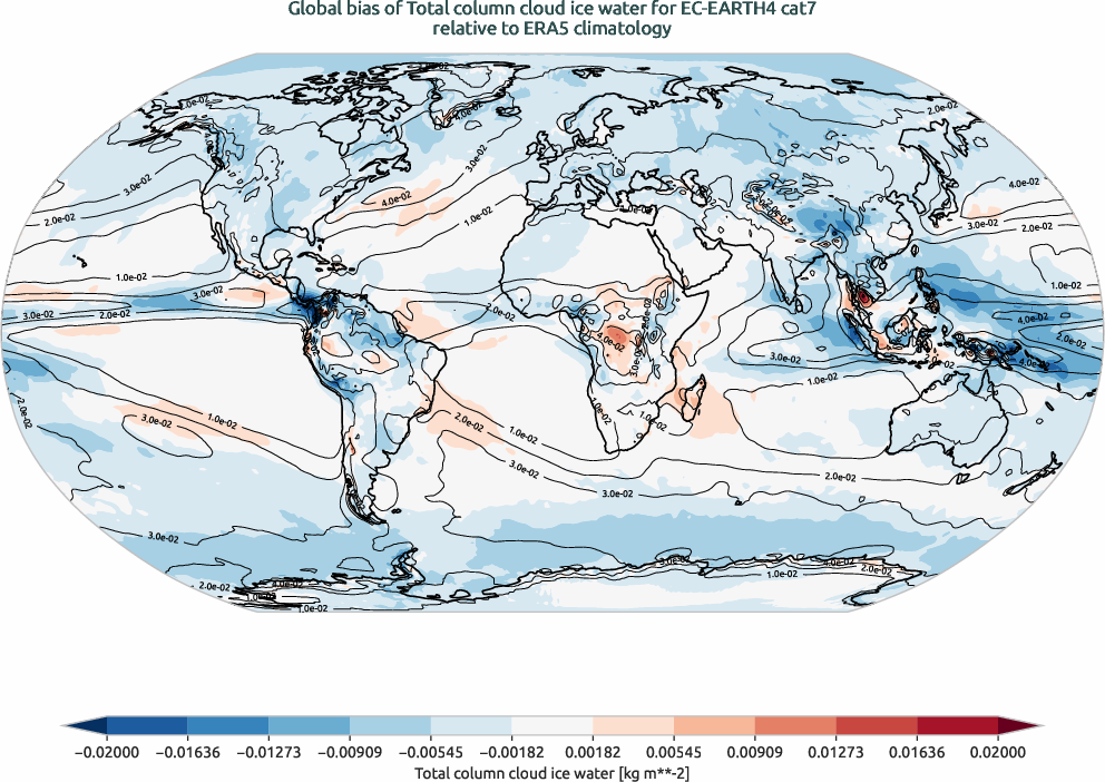 globalbiases.bias.ece4-tuning.EC-EARTH4.cat7.r1.ERA5.era5.tciw