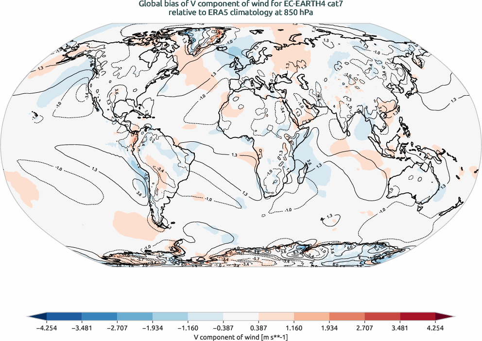 globalbiases.bias.ece4-tuning.EC-EARTH4.cat7.r1.ERA5.era5.v.85000